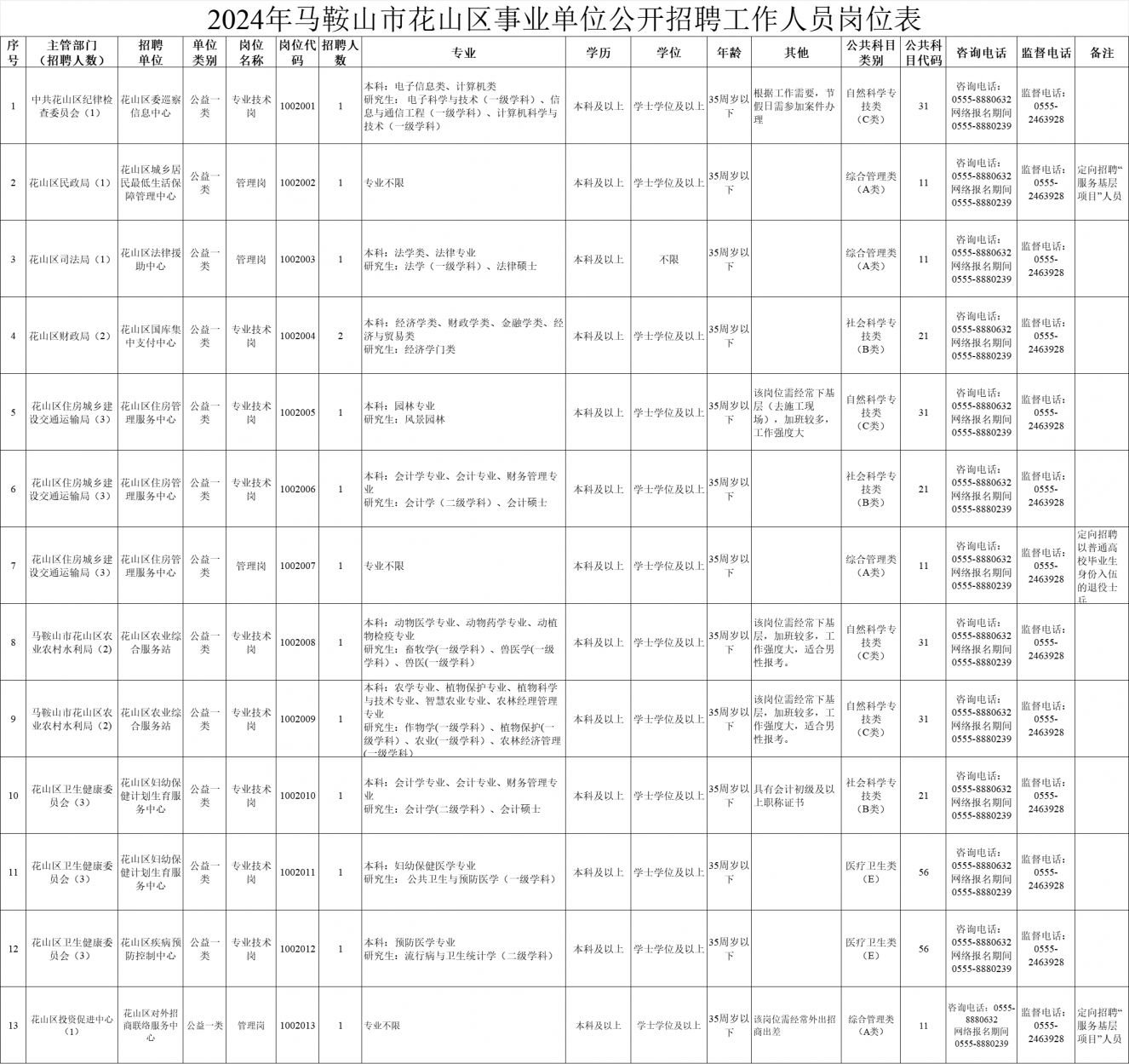 马鞍山最新招聘动态及其社会影响概览