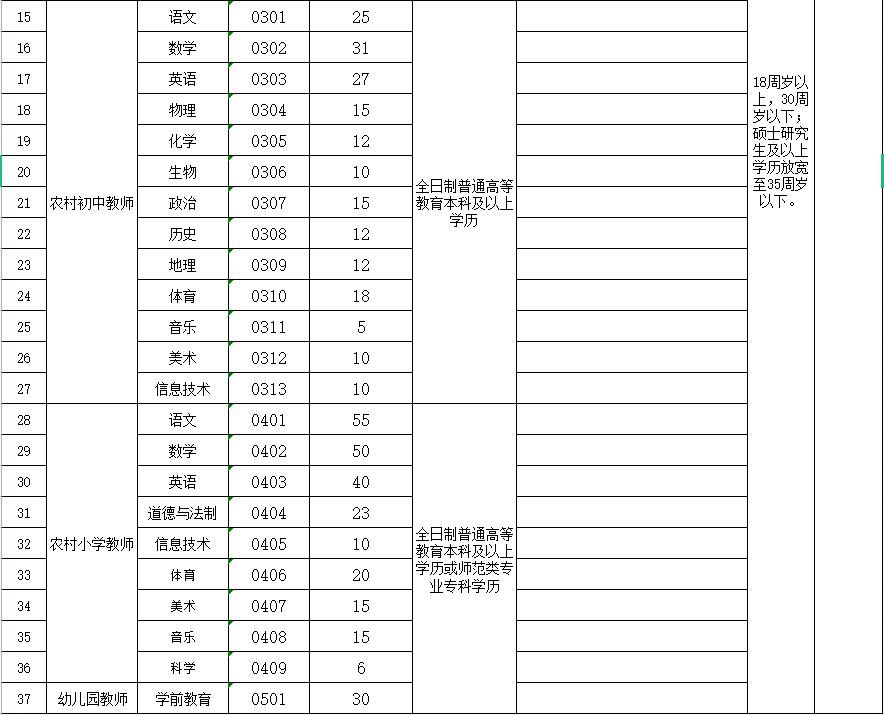 伊川最新招聘动态与职业机会展望