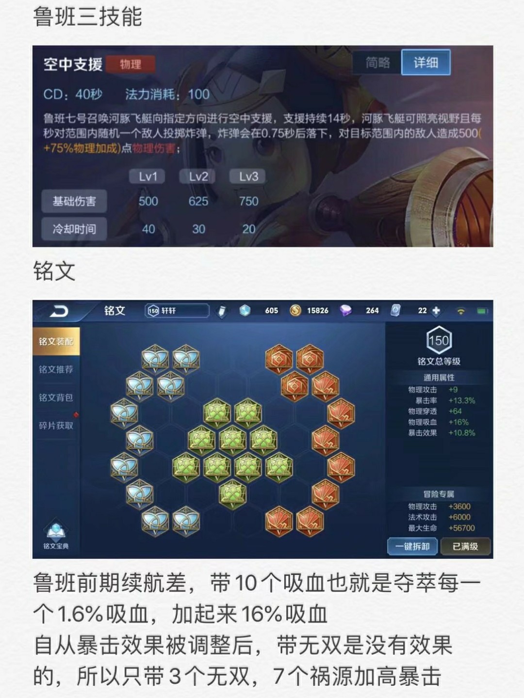 鲁班最新出装，引领战场潮流的终极装备组合揭秘