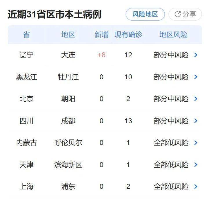 香港疫情最新动态，全面解析当前形势与应对策略