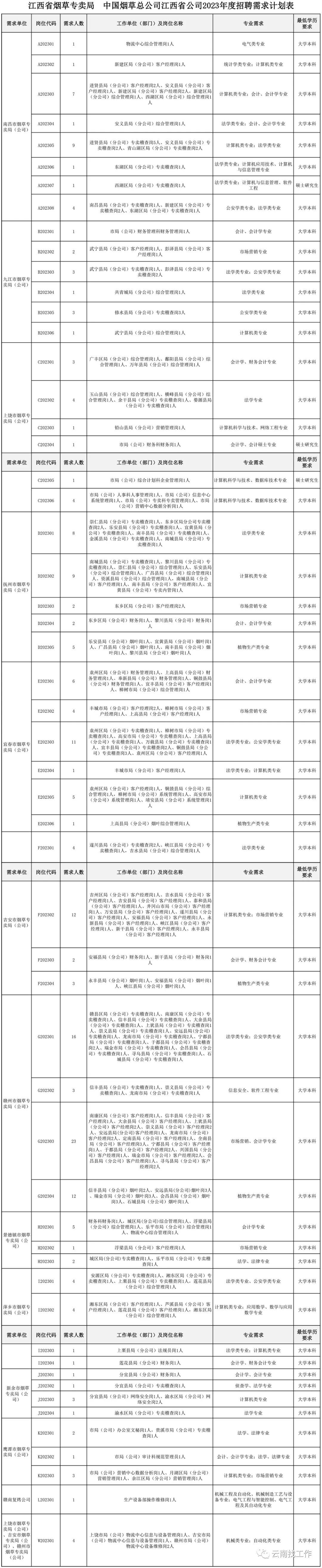 河北最新招聘信息——职业发展新机遇探寻