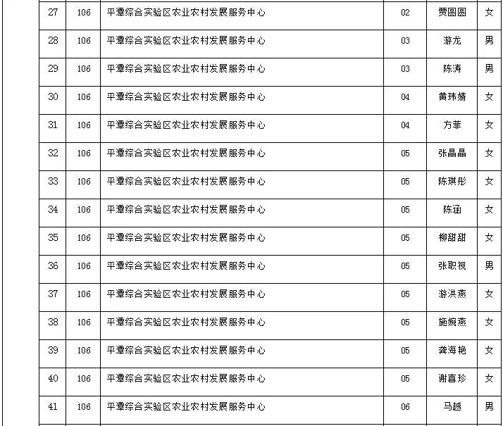 平潭最新招聘信息汇总