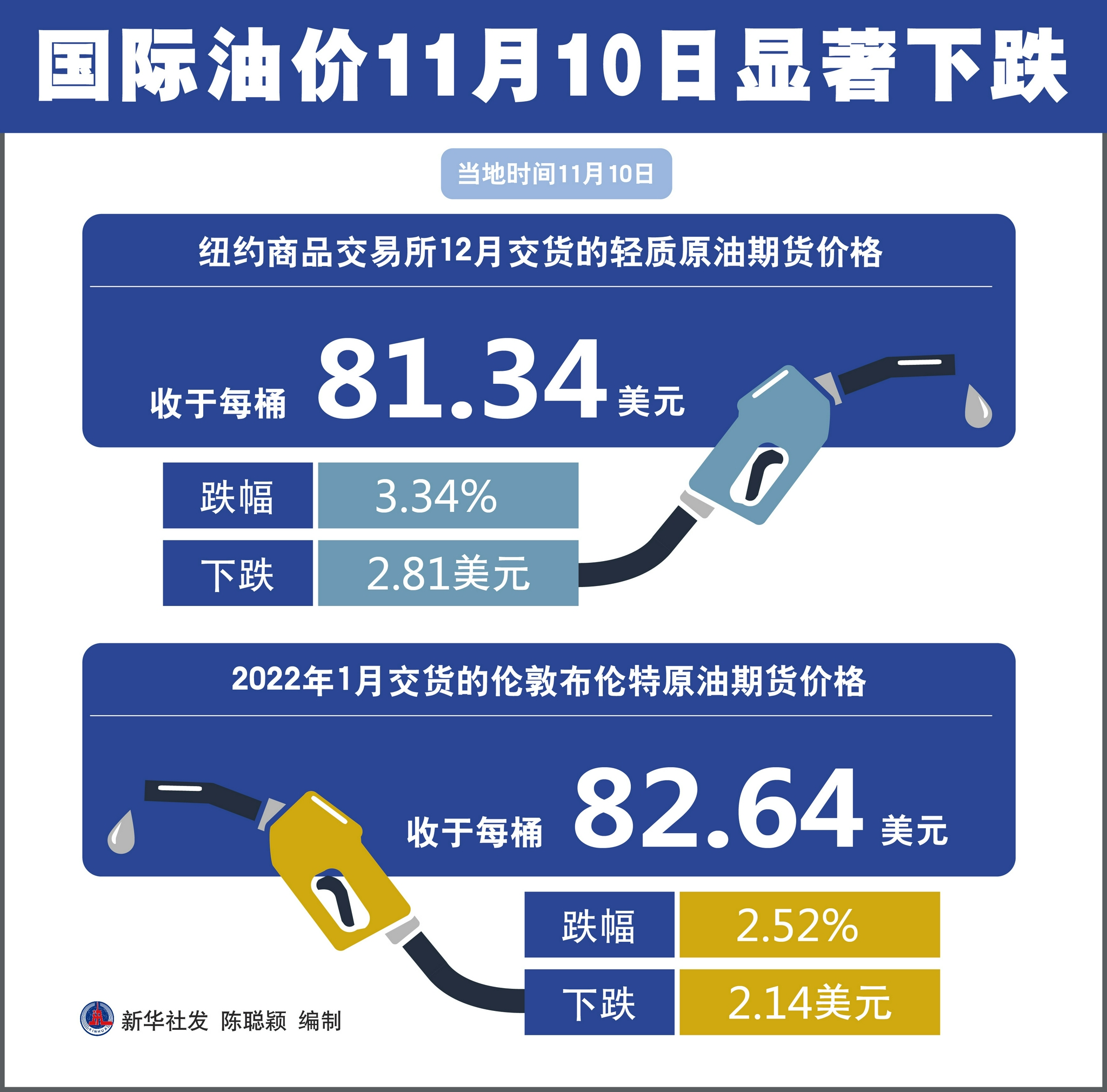 国际油价动态，波动因素与市场趋势深度解析