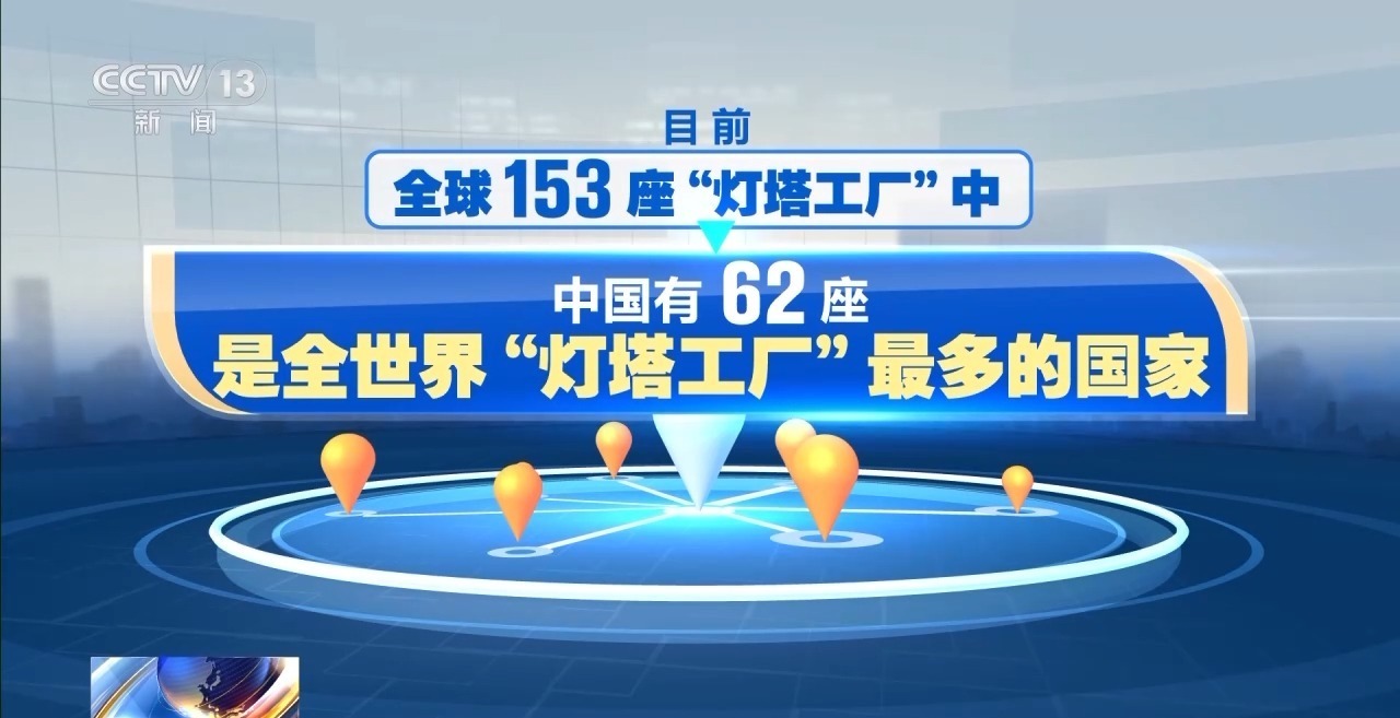 全球经济趋势、挑战与机遇的最新报道分析