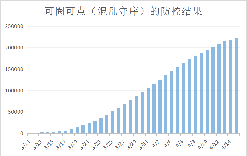 全球疫情最新动态，挑战与希望的共同应对之路