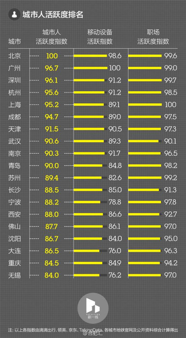 雨中漫步 第2页