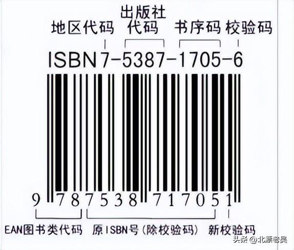 新书发布，探索知识的新领域之旅