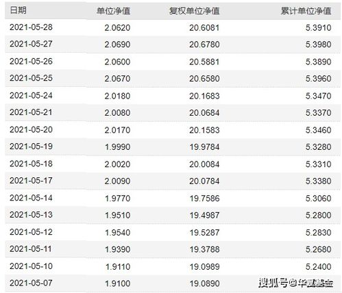 2024年11月6日 第7页