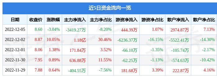 烽火电子迈向高端制造与数字化转型的新征程消息发布