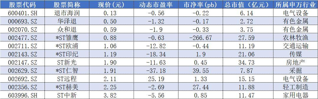 ST海润股票最新消息综述，全面解读公司动态与行业趋势