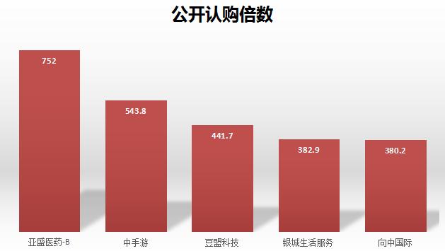 豆赚最新版下载安装的全方位指南