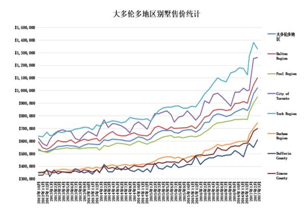 利辛房价走势，聚焦最新动态，解读2017年3月房价趋势