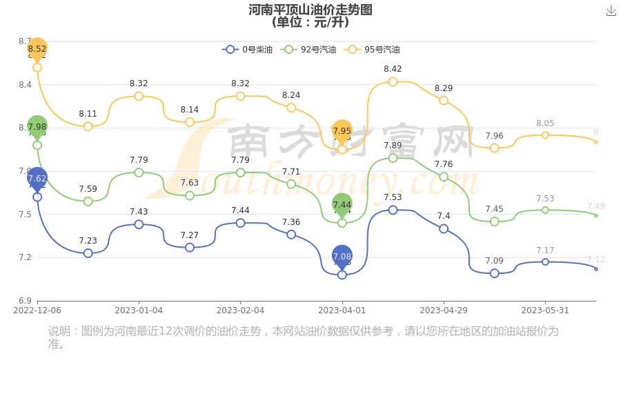 2024年11月8日 第5页