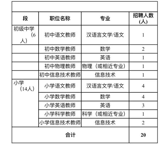 寮步招聘网最新动态，职业发展的黄金机会探索