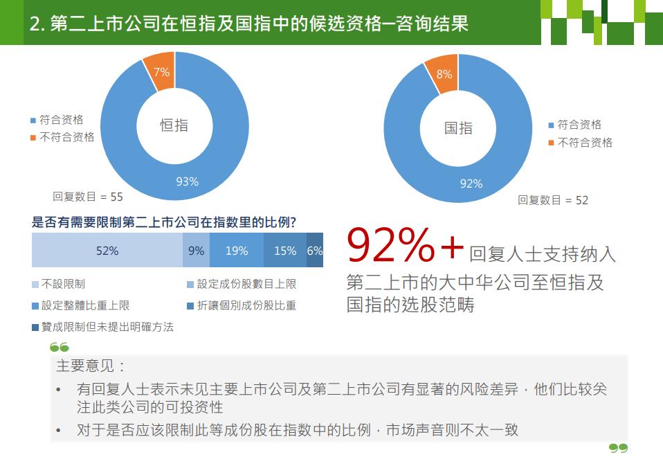 中概股回归最新动态，市场趋势及前景展望