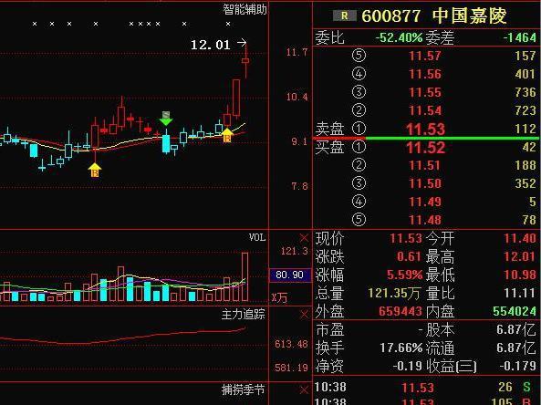 中国嘉陵重组最新动态，重塑未来，开启新篇章