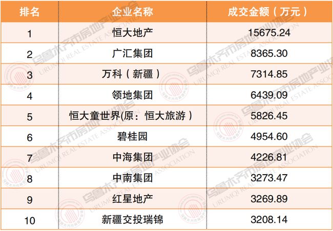 元森地产九号院最新动态公告