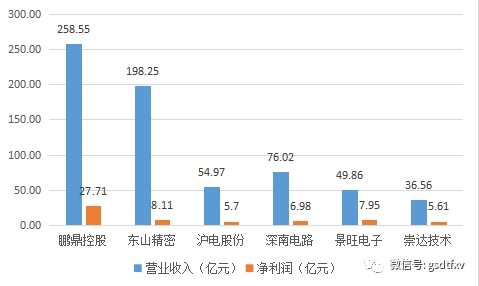 沪利微电最新招聘信息全面解读