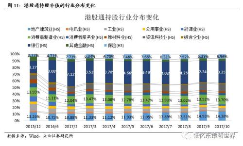 任向敏投资版图与策略深度探究，最新持股一览