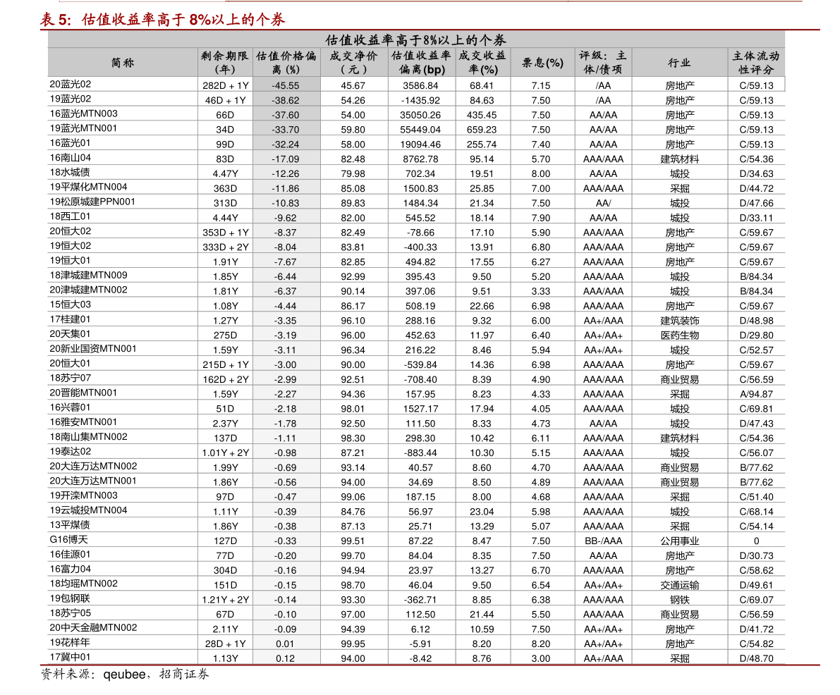 失地农民社保补偿标准最新探讨与解析