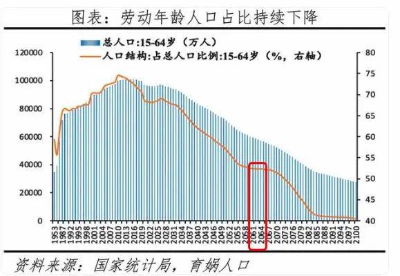 最新中国人口统计揭示大国人口变迁趋势与深层数据洞察