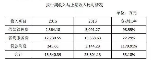 熊猫金控股票最新消息深度解读与分析