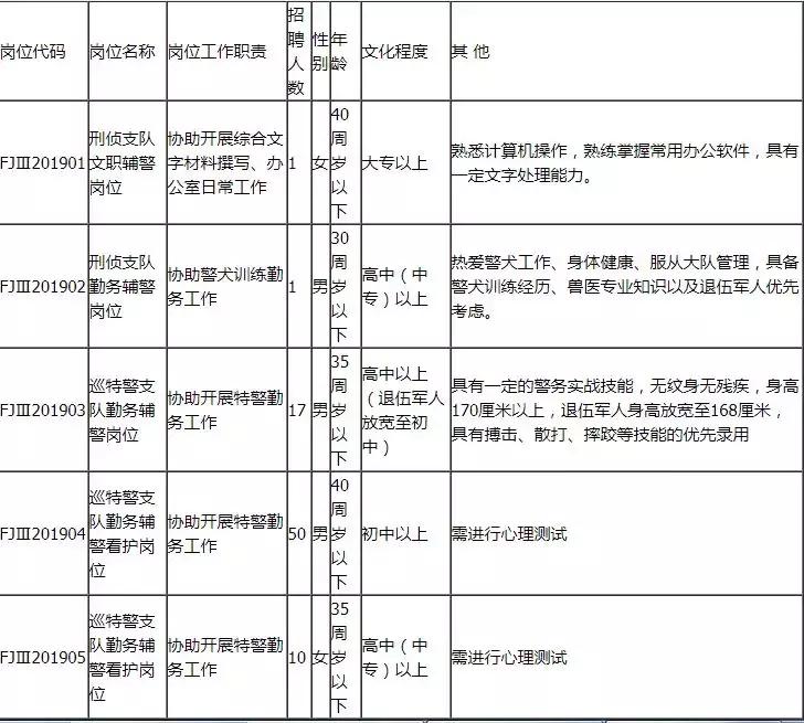 玉溪人招聘网最新招聘动态与地区就业市场影响分析