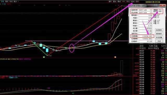 金亚科技重组引领行业变革，重塑企业未来之路