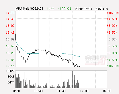 国际认证 第10页