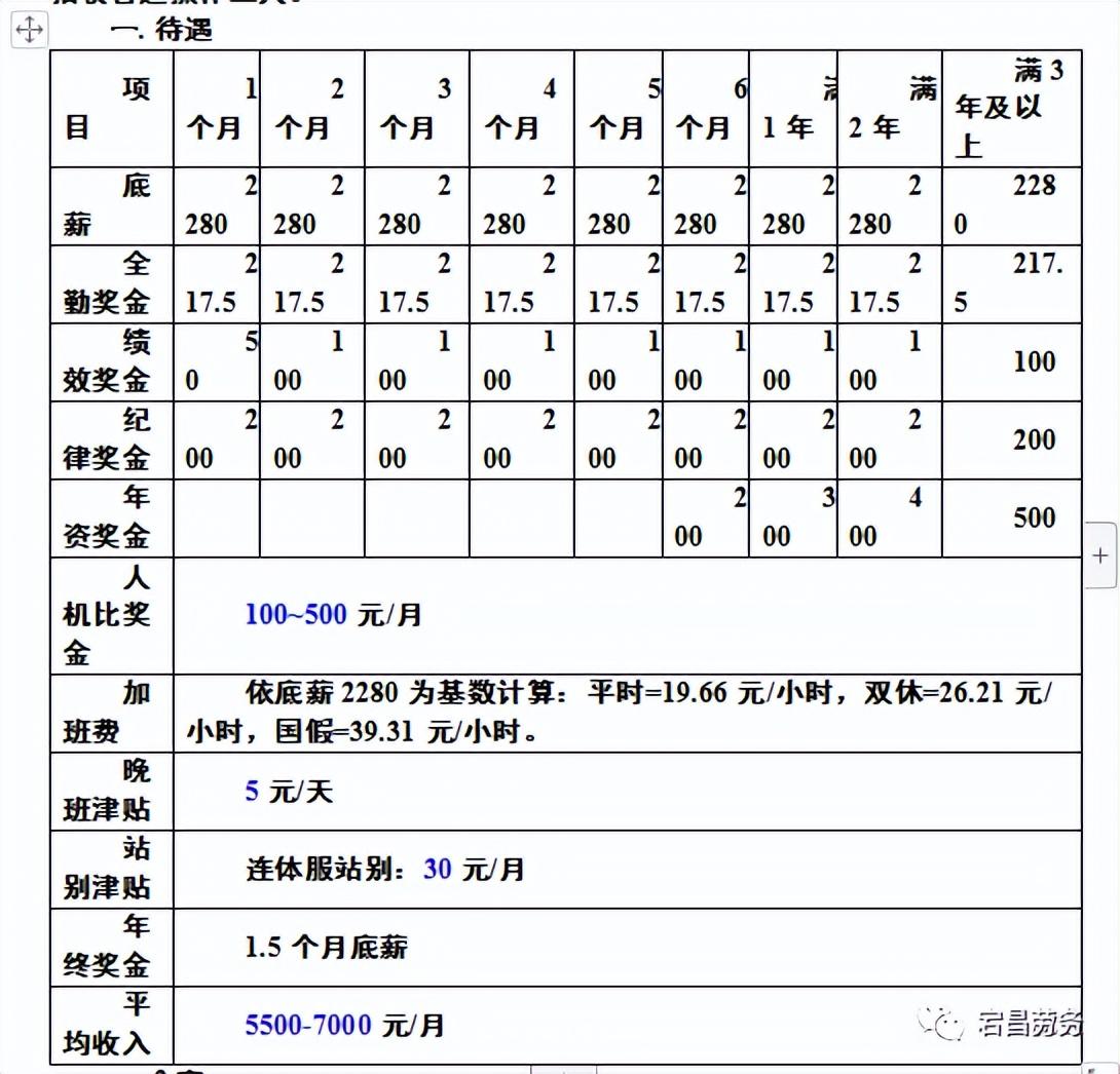 吴江亿光电子招聘动态与职业发展机遇探讨