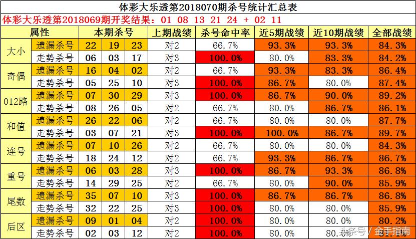 天宇3D最新和值迷，探索未知世界的新维度揭秘