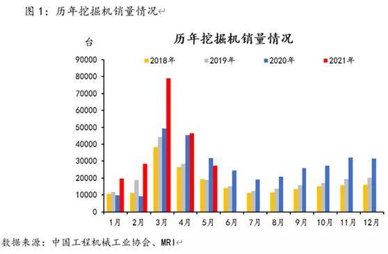 天重江天重工最新消息深度解读