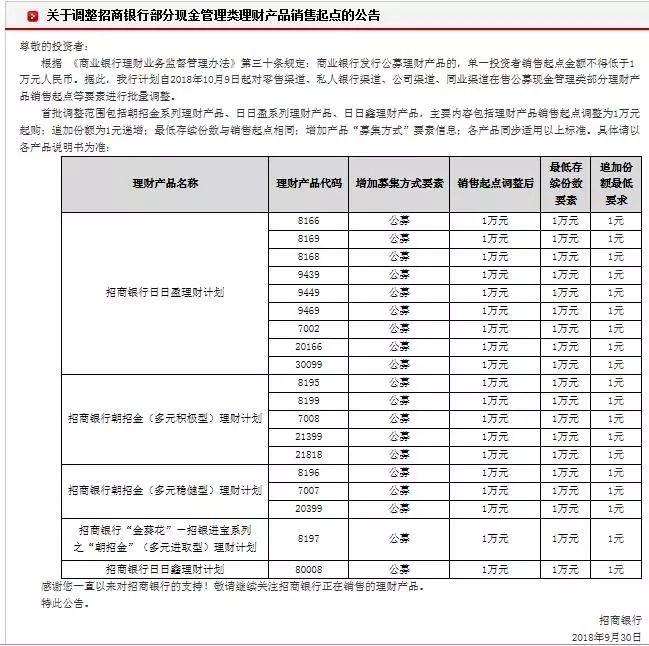 紫罗兰的梦