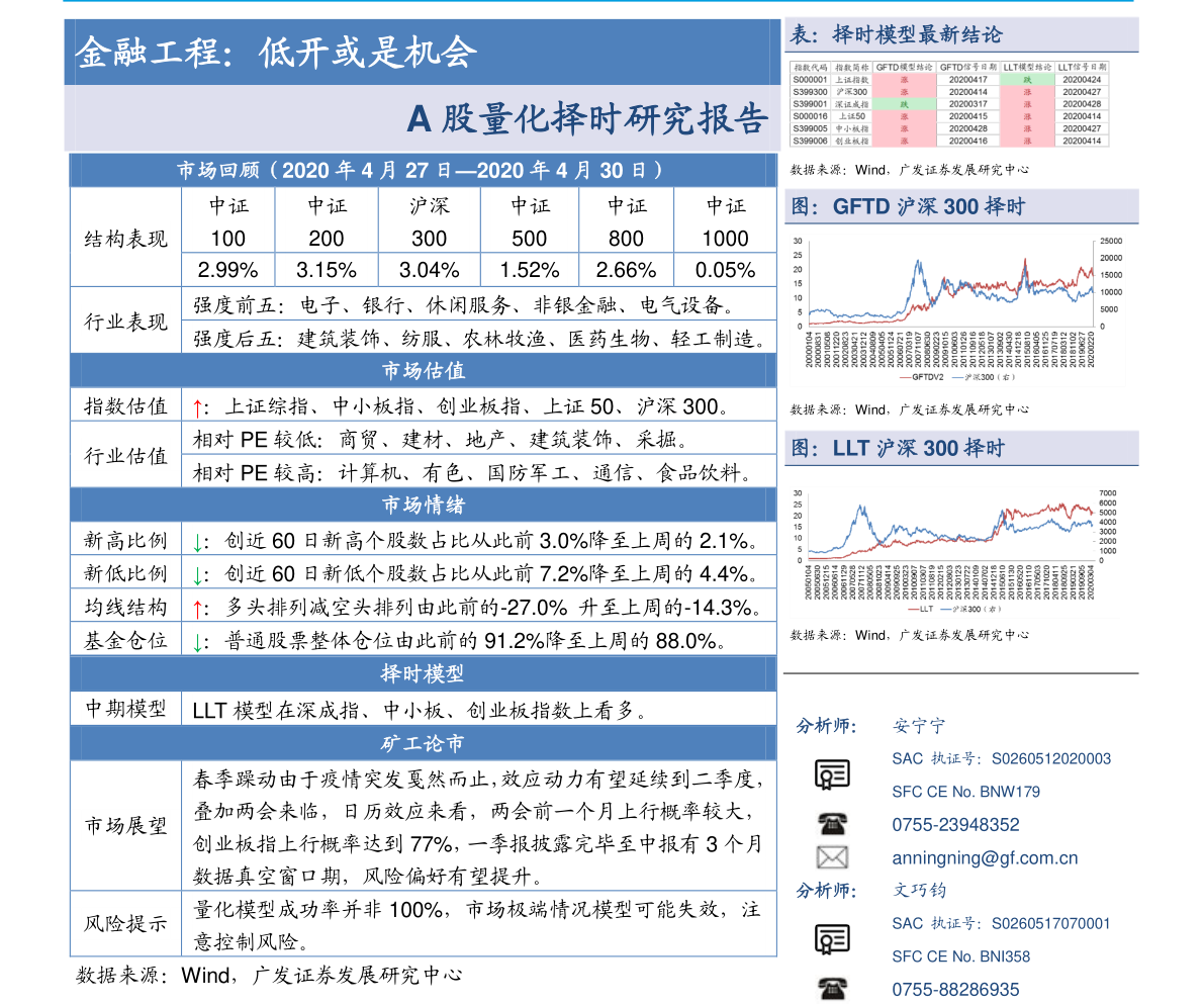 最新净值动态，关于基金代码110010净值的最新更新信息