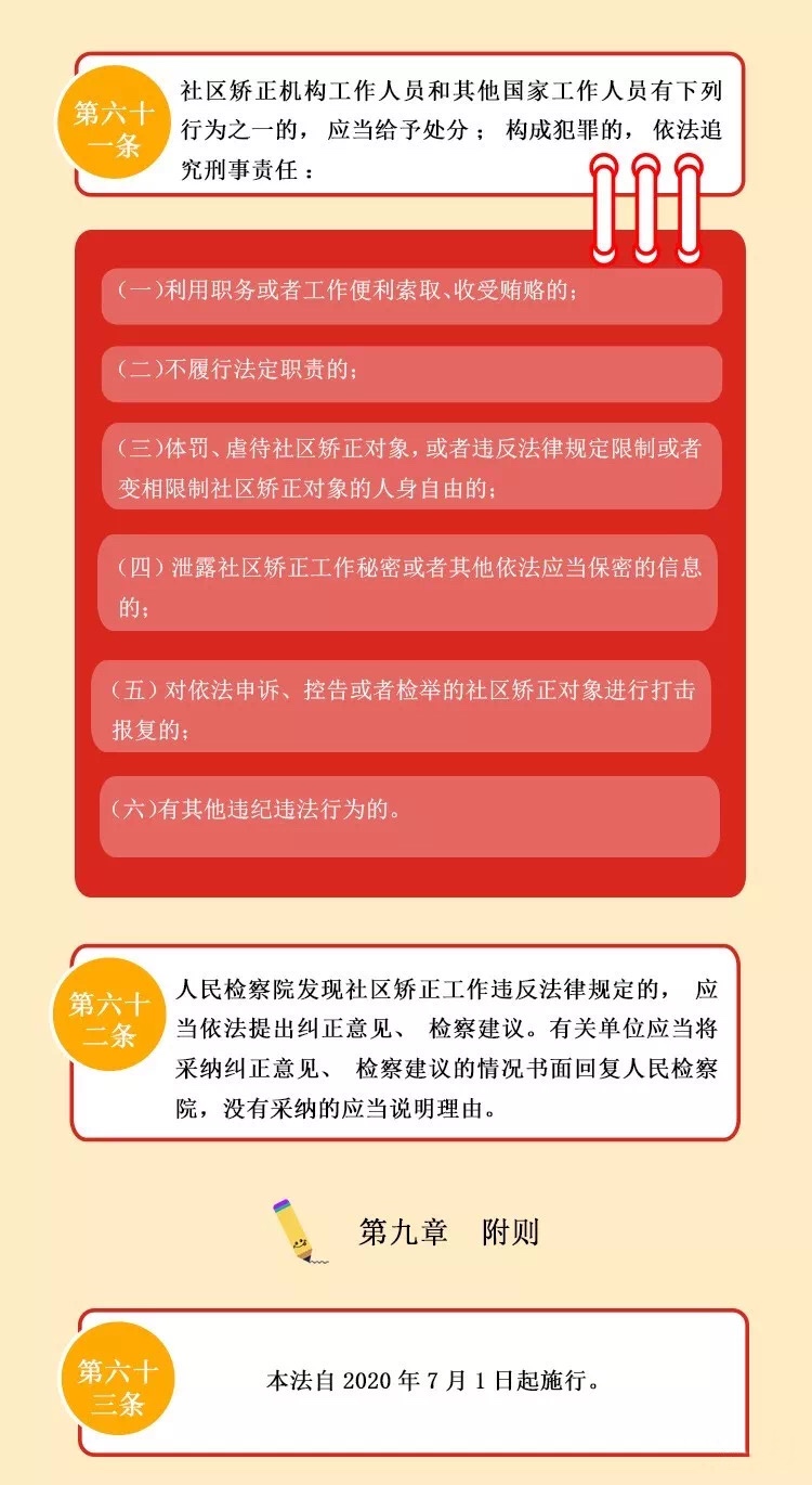 社区矫正法最新动态